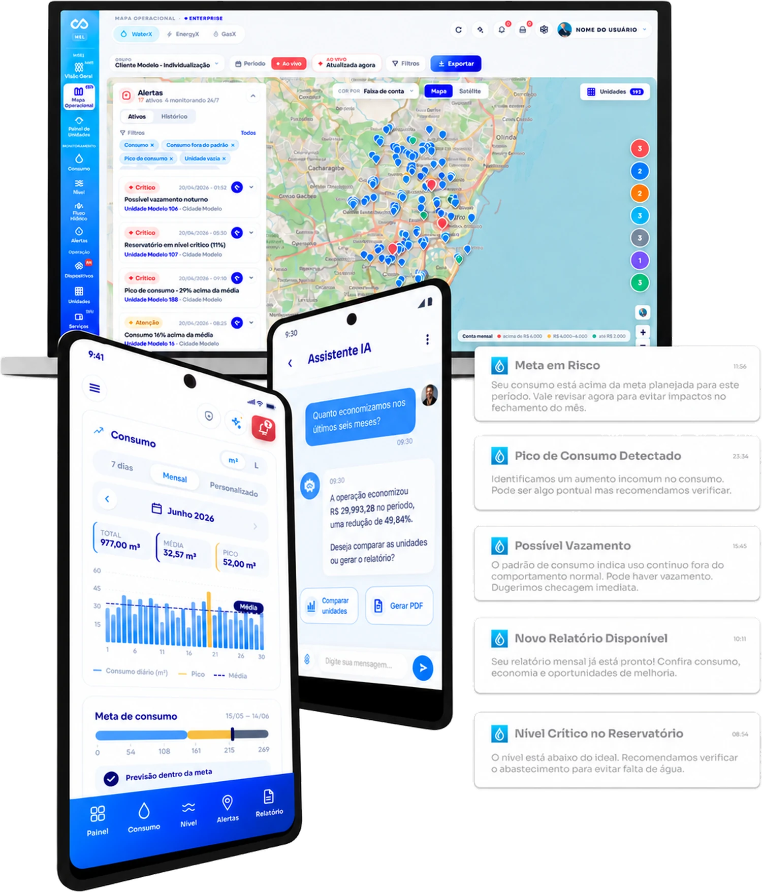Plataforma FOOZ em uso: Mapa Operacional com as unidades e alertas na web, tela de Consumo no aplicativo, conversa com o Assistente IA e os avisos automáticos da operação