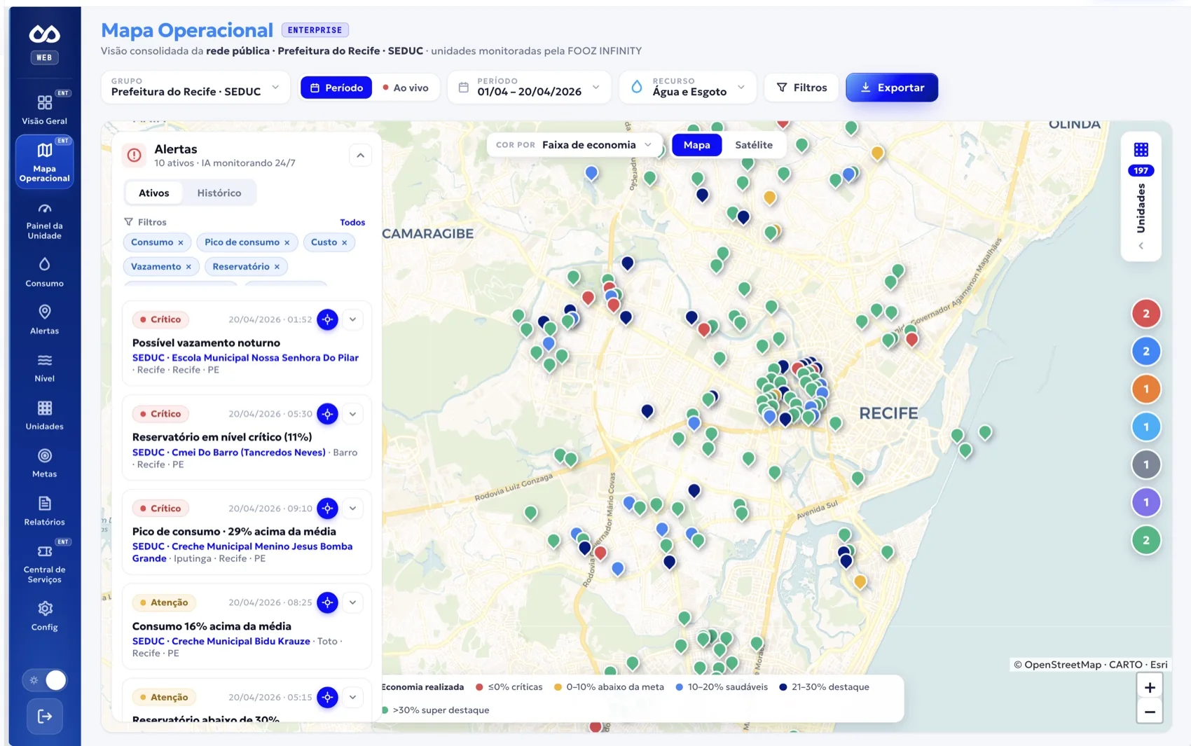 Mapa Operacional da FOOZ com a rede pública da Prefeitura do Recife: unidades georreferenciadas e coloridas por faixa de economia, alertas inteligentes em tempo real e total da rede monitorado