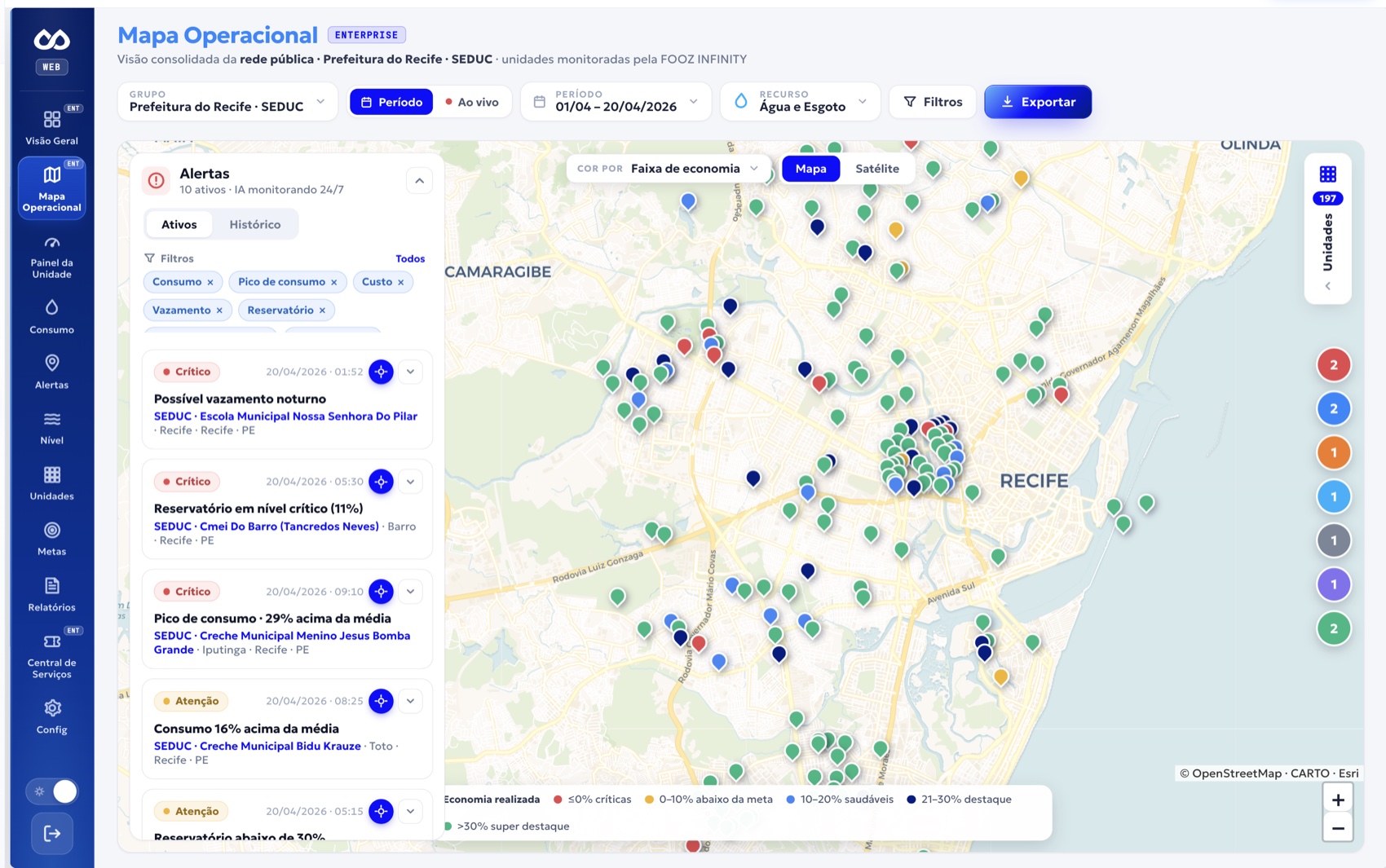 Mapa Operacional da FOOZ INFINITY com a rede pública da Prefeitura do Recife: unidades georreferenciadas e coloridas por faixa de economia, alertas inteligentes em tempo real e total da rede monitorado